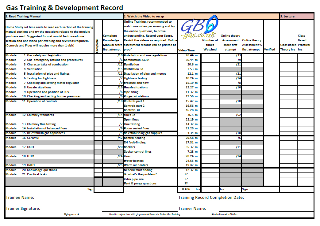 Commercial Gas Pipe Sizing Chart